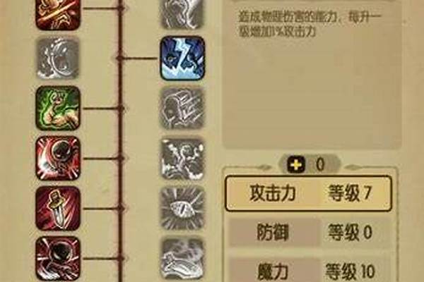贪婪洞窟2法师加点2021