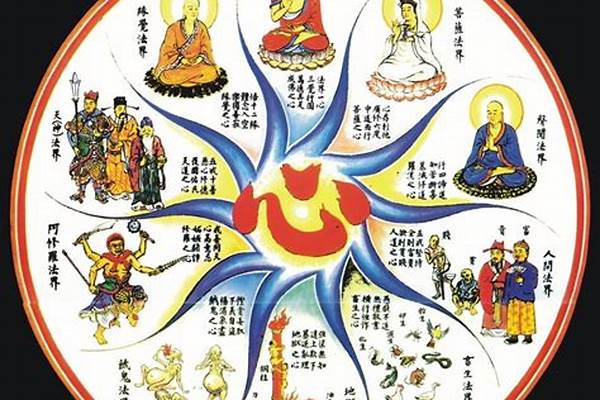 轮回虚无道