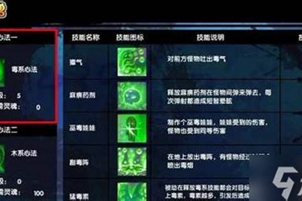 造梦西游3技能搭配悟空_造梦西游3孙悟空那些装备最好