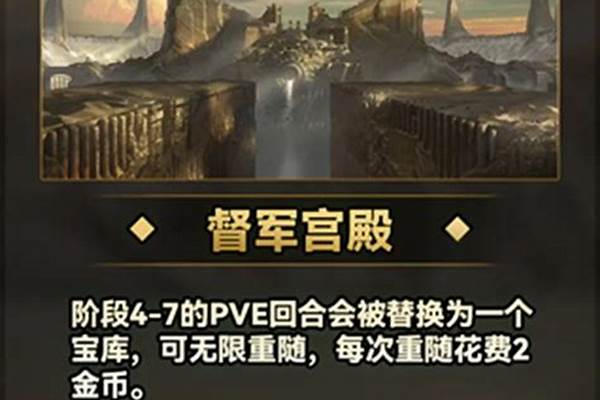 金色督军宫殿是什么
