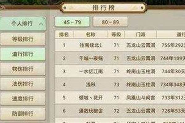 问道手游道行攻略大全_2021问道手游前期冲级任务顺序