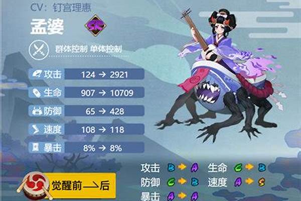 阴阳师sr孟婆_阴阳师书翁、鬼吞、大蛇哪个式神用途更广