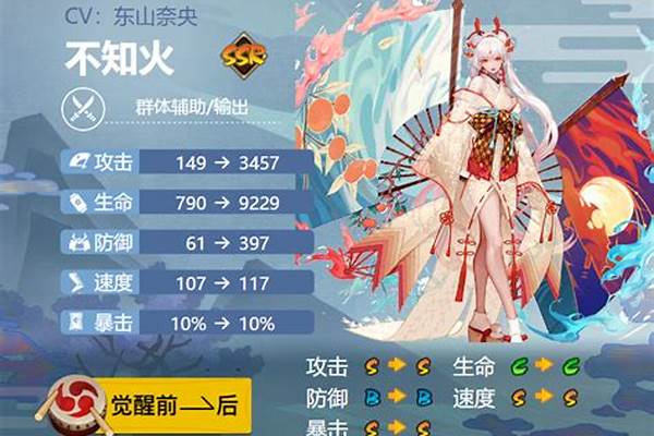 阴阳师不知火御魂如何搭配_阴阳师不知火搭配什么式神