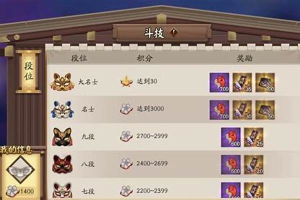 阴阳师斗技2019奖励