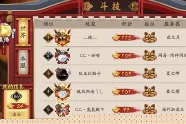 阴阳师斗技排名