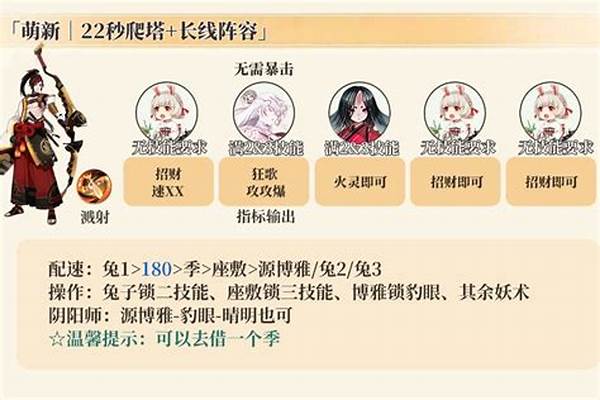 阴阳师新活动季阵容推荐