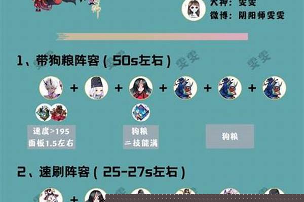 阴阳师痴之阵最快阵容