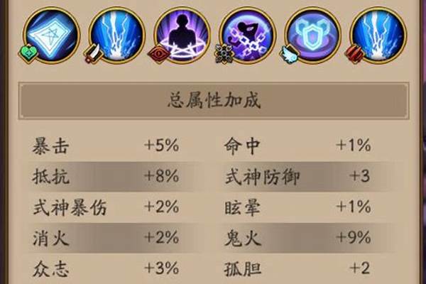 阴阳师神祭系统刷属性_lovelive学园偶像祭中没有哪个属性