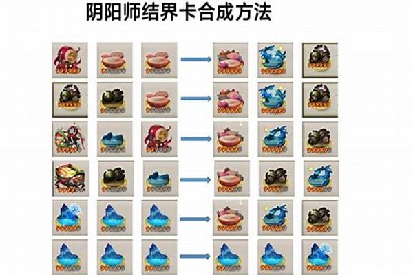 阴阳师结界卡六星-本人阴阳师28个六星，求推荐斗技阵容上1