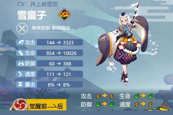 阴阳师雪童子御魂搭配针女_超鬼王优先换什么