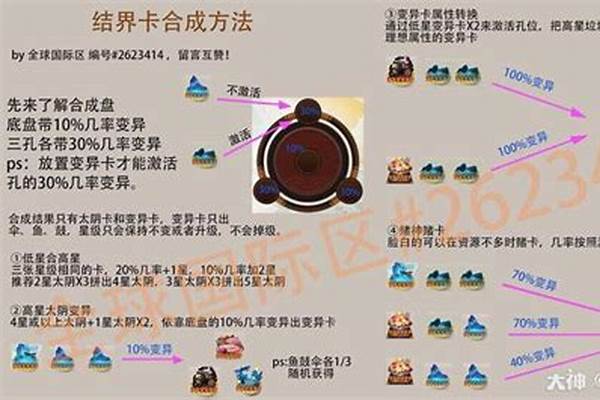 阴阳师高级天雷鼓几层容易出_梦幻西游天宫天雷音鼓介绍