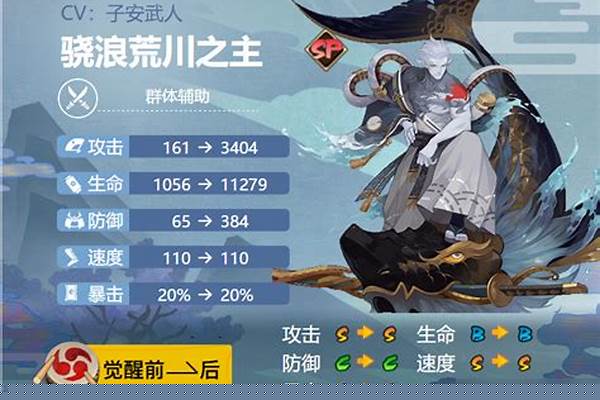 骁浪荒川之主御魂搭配