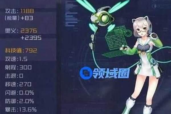 魂器学院什么阵容最强