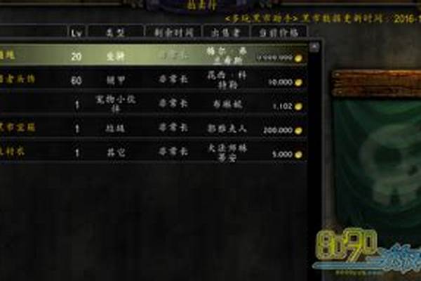 魔兽世界灰牙之地传送门在哪